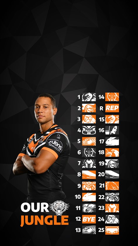 Wests Tigers on X: 2015 TEAM POSTER — Download our 2015 team