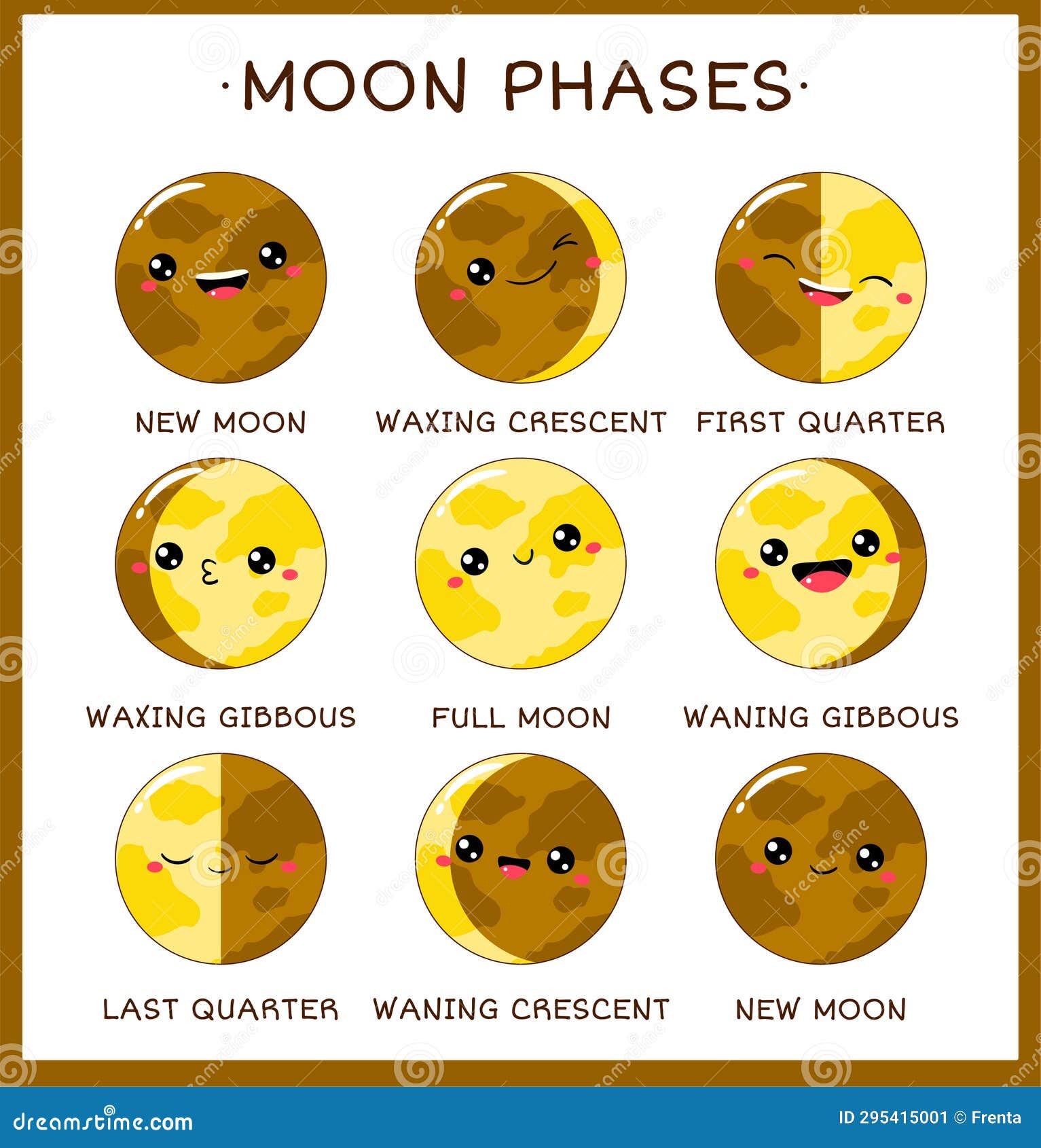 Moon emoji stock illustrations â moon emoji stock illustrations vectors clipart