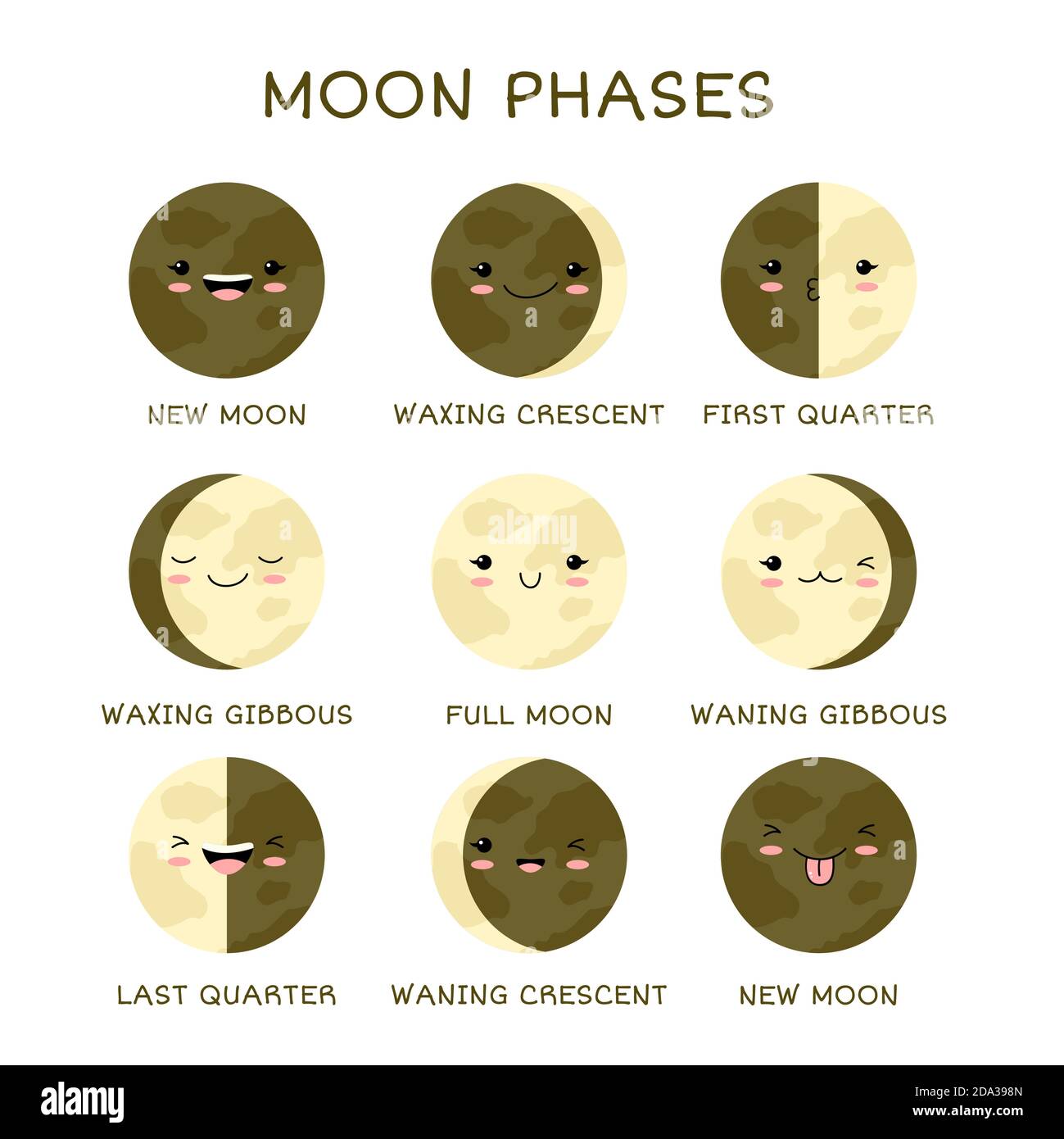 Learning moon phases moon phase print educational posters with lunar phases card for kids collection of cute moons with emoji faces eps stock vector image art