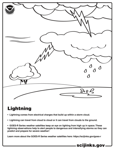 Nasa weather