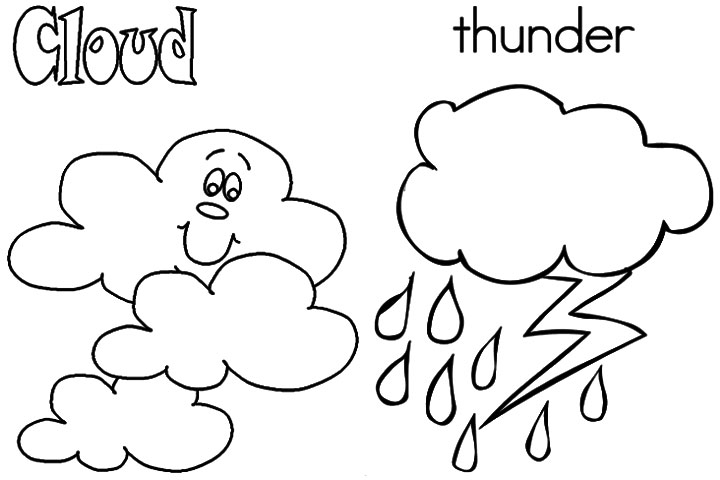 Weather coloring pages