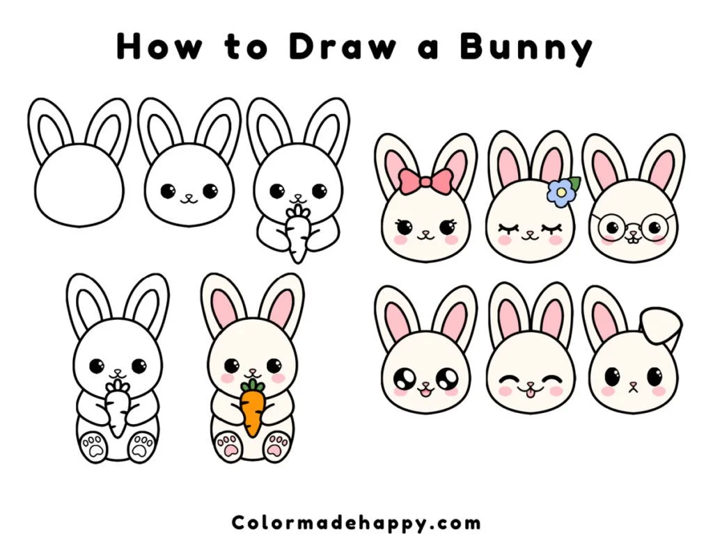 How to draw a bunny â step