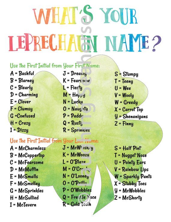 Whats your leprechaun name printable st patricks day party game