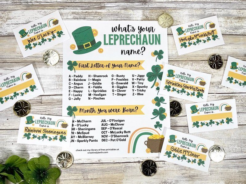 What is your leprechaun name free printable