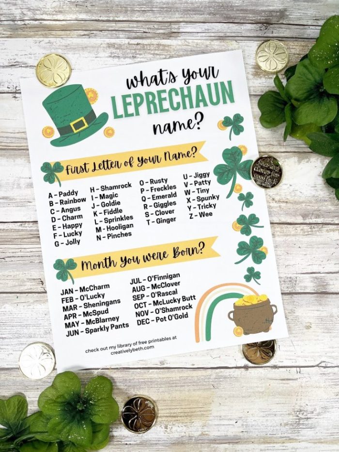 What is your leprechaun name free printable