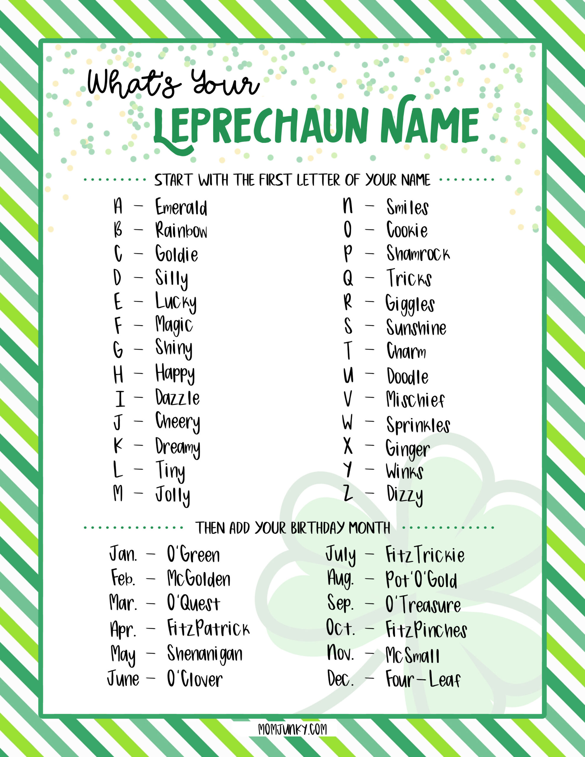 Party ideas what is your leprechaun name printable