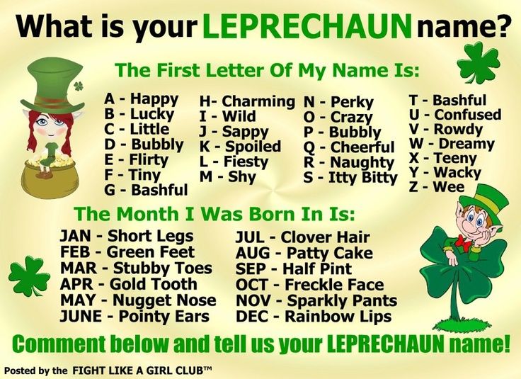 Leprechaun names leprechaun name