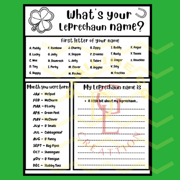 Whats your leprechaun name st patricks day stories writing activities primary