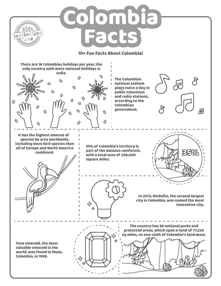 Fun colombia facts coloring pages kids activities blog