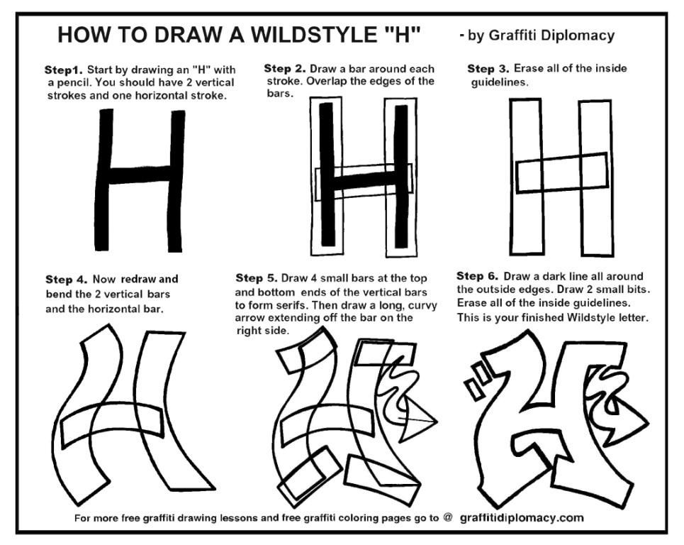 How to draw graffiti letters for beginners graffiti know how