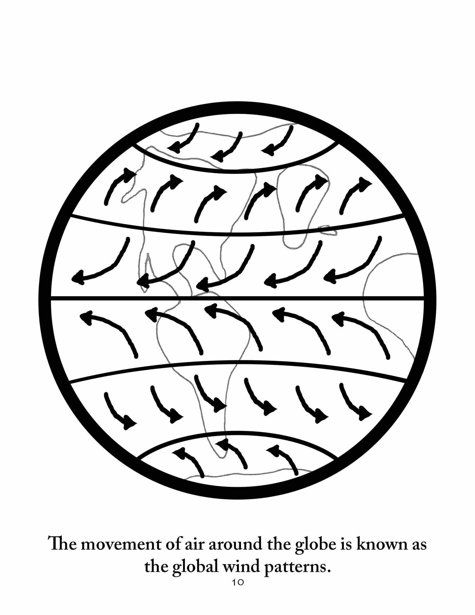 Earth science coloring pages