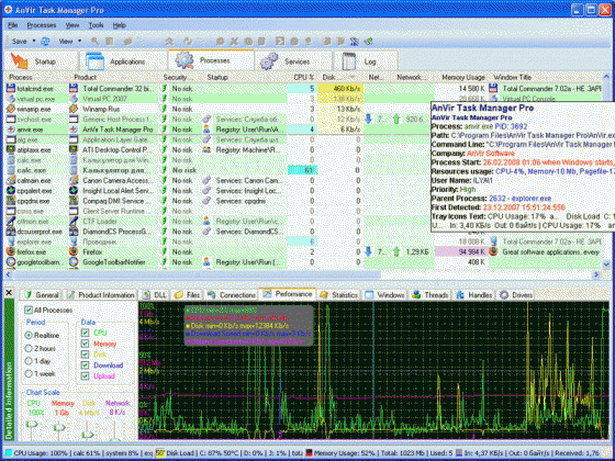 Download Free 100 + windows xp performance