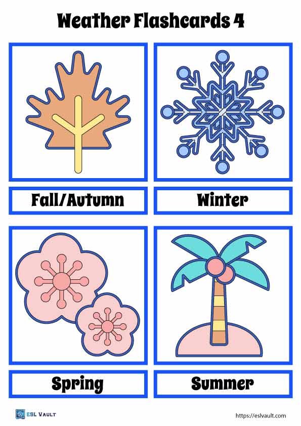 Free weather flashcards