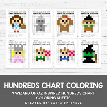 Wizard of oz inspired hundreds chart coloring pages by extra sprinkle