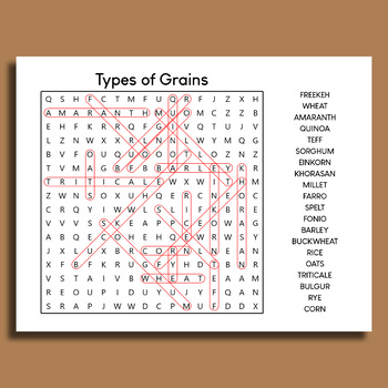 Types of grains