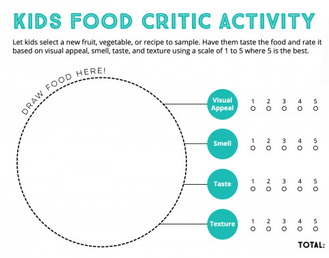 Usda nutrition information for kids