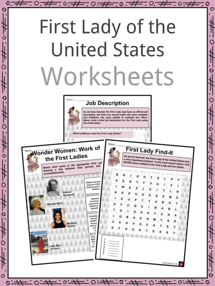 First lady of the united states facts worksheets information for kids