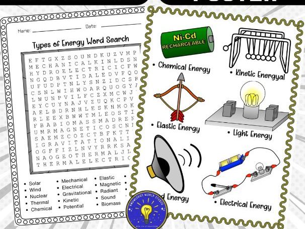 Types of energy activities word search