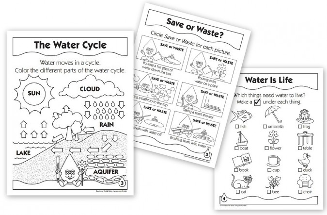 Free water and water cycle resources