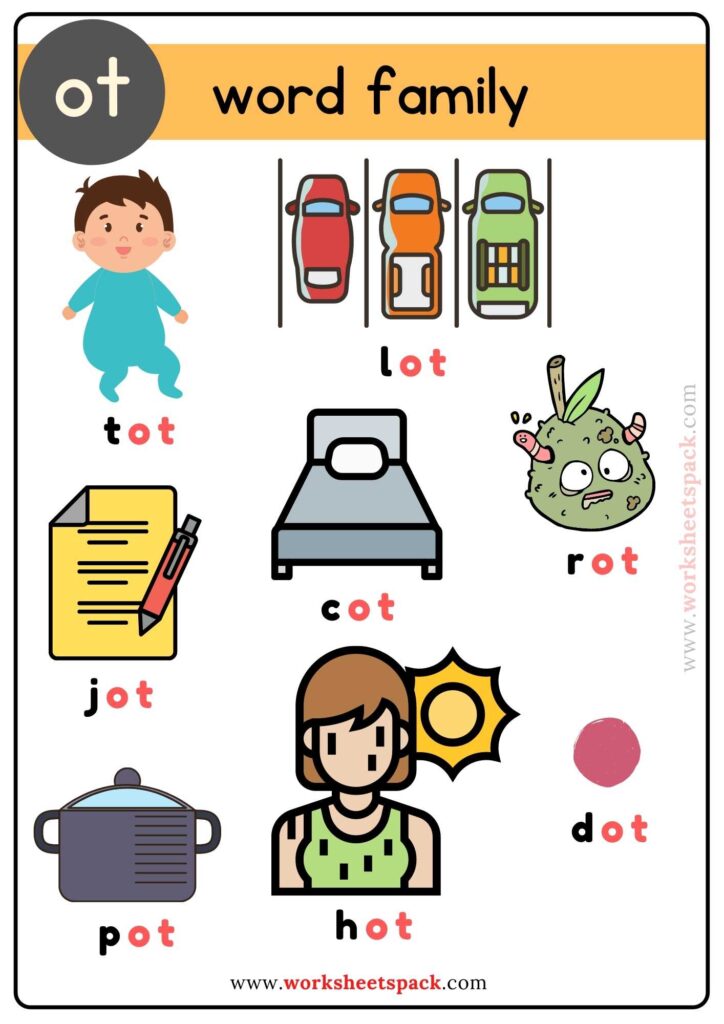 Free ot word poster