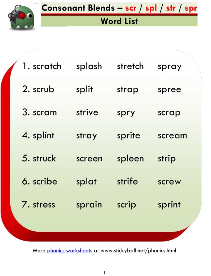 Consonant blends scr spl spr str