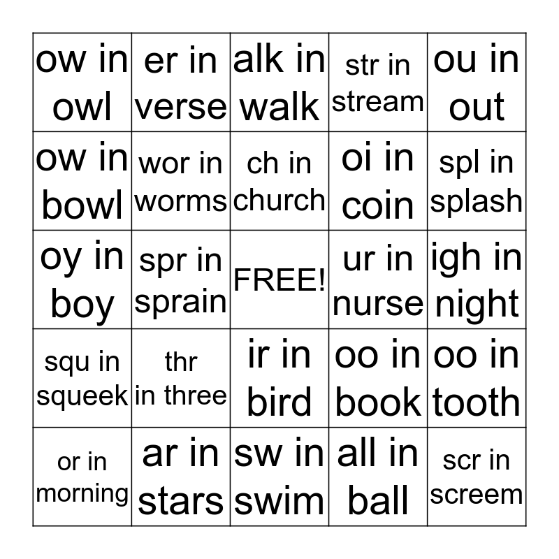 Phonics chart bingo card