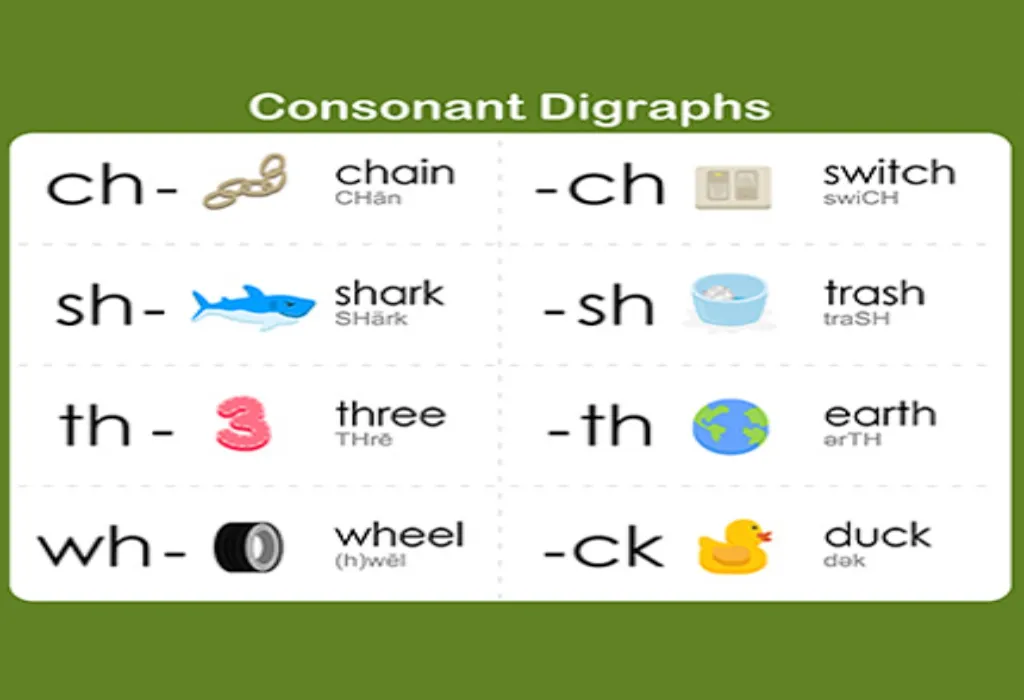 Teaching consonant words to toddlers