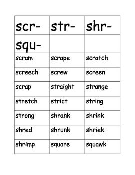 Beginning consonant blend scr and str and shr and squ word sort word sorts word study consonant blends