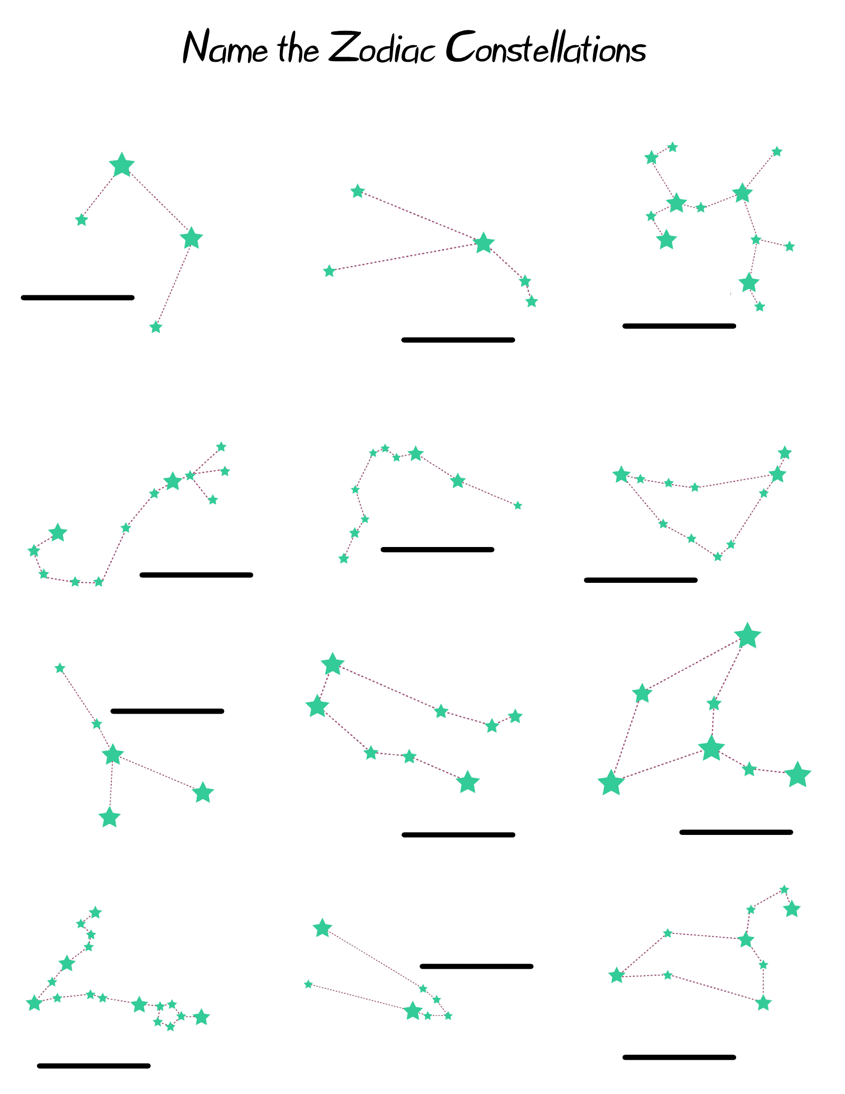 Constellations for kids constellation coloring pages flashcards and science experiment printable