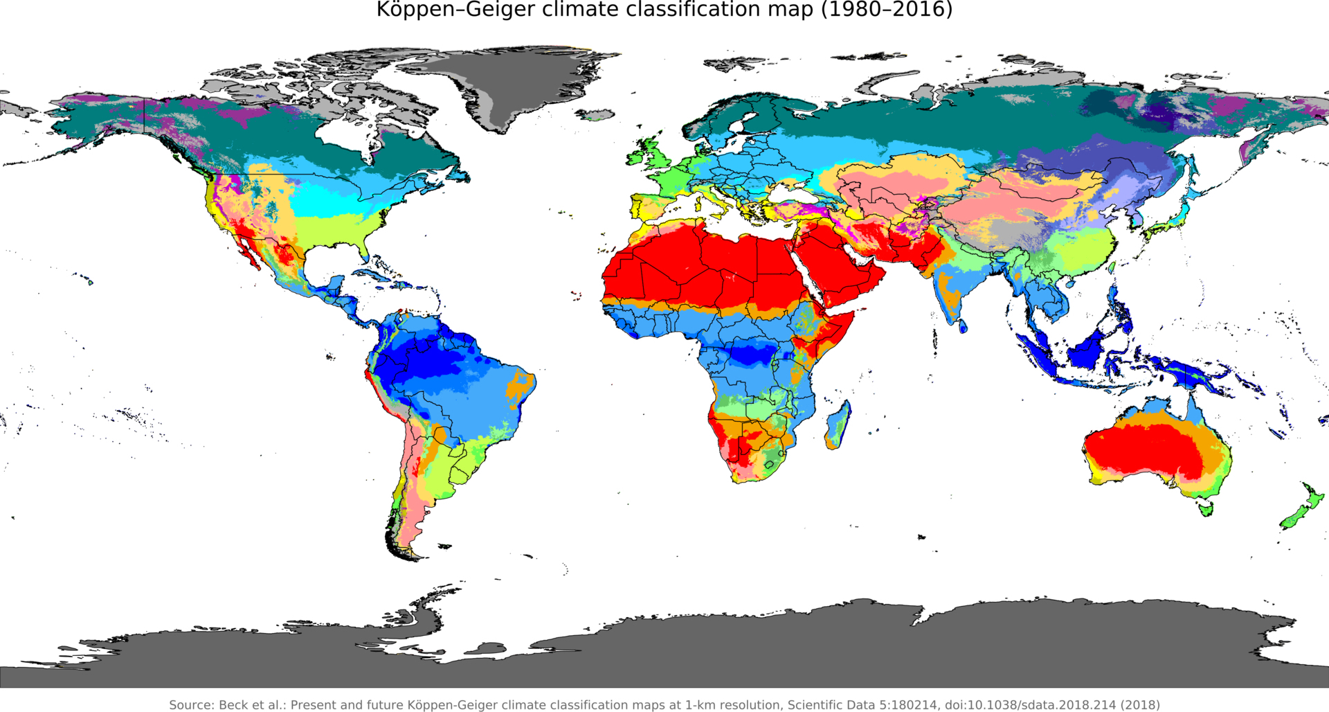 Kãppen climate classification system