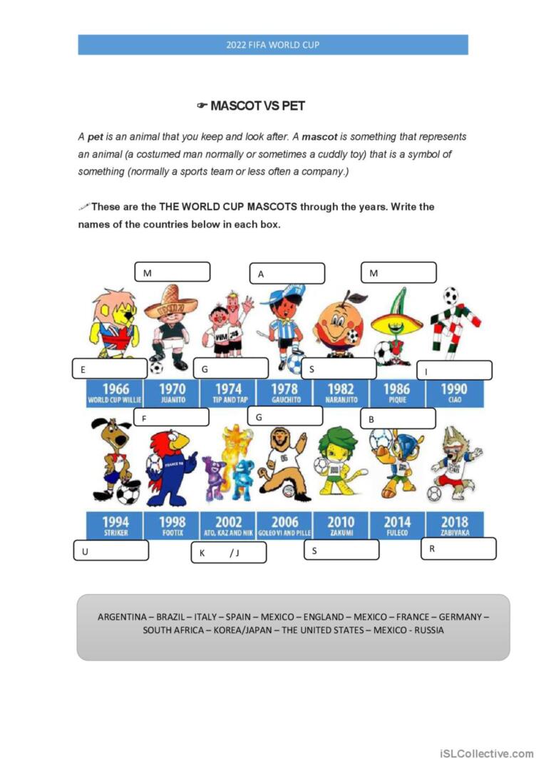 Fifa world cup glish esl worksheets pdf doc