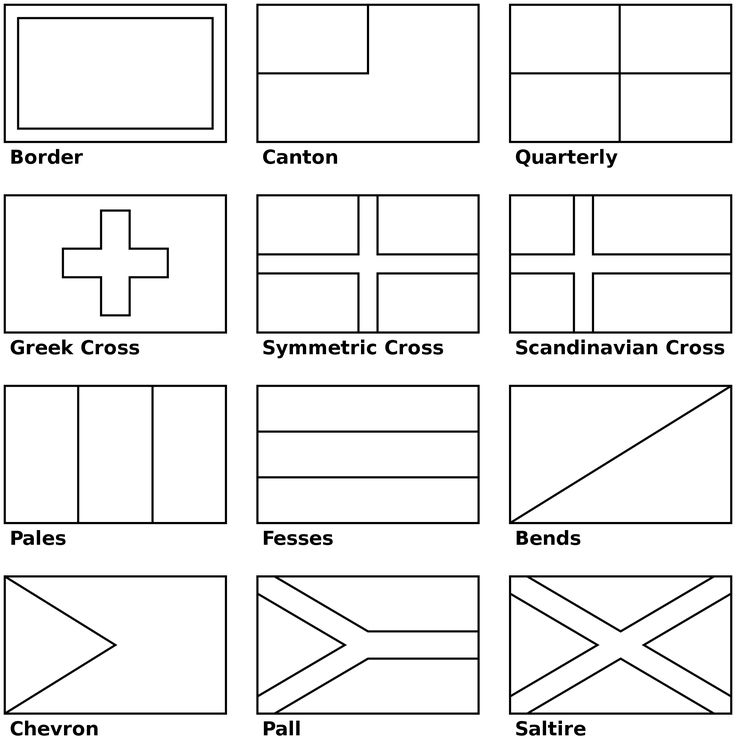 Flag shapes flag coloring pages flags of the world european flags