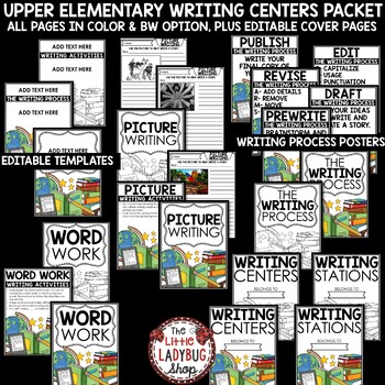 Narrative word work poetry writing centers stations ela posters rd th grade