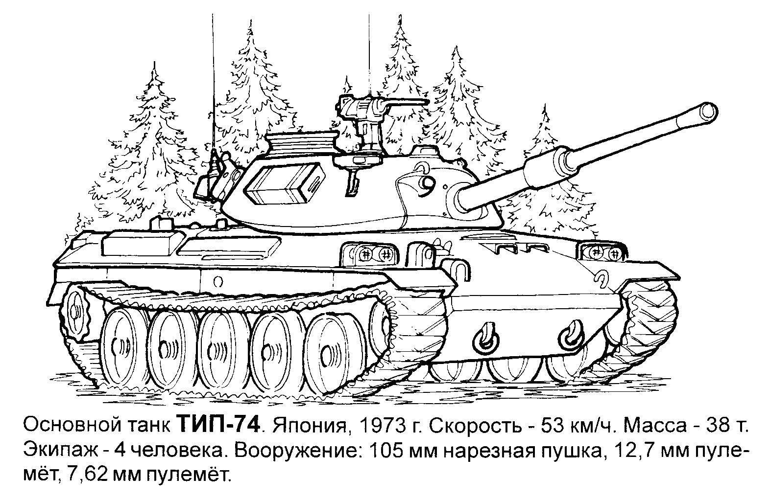 Online coloring pages coloring page tank type military coloring pages download print coloring page