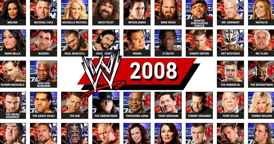 Full wwe roster in year