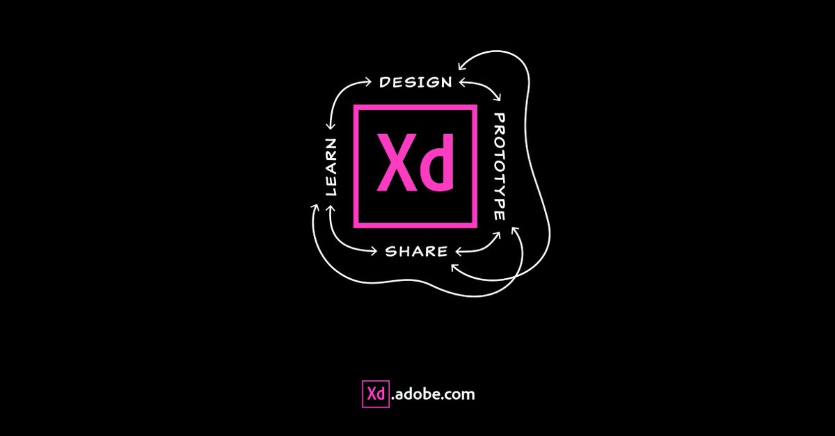 Øªùûûøªø demian borba øø øªùûûøªø download our adobexd wallpaper hi