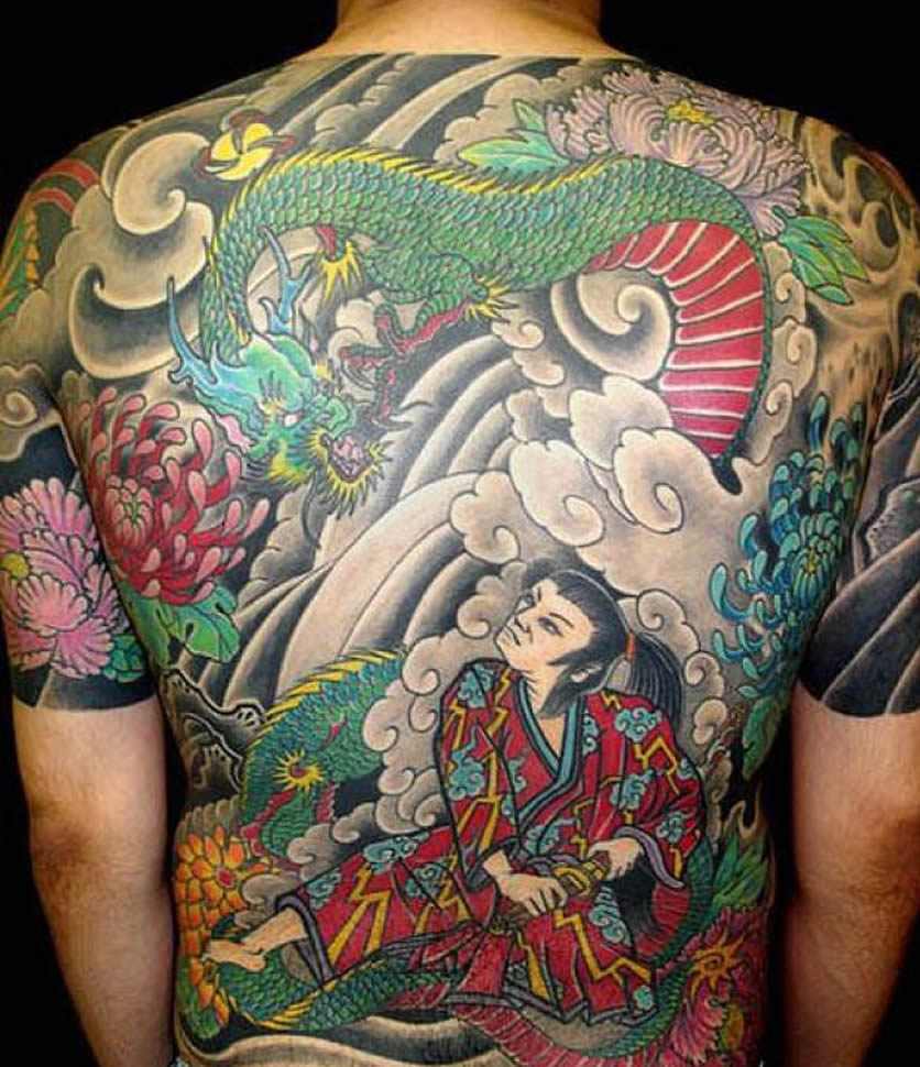Yakuza Tattoo: A brief History