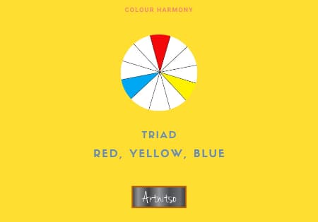 What are yellow colour relationships â co