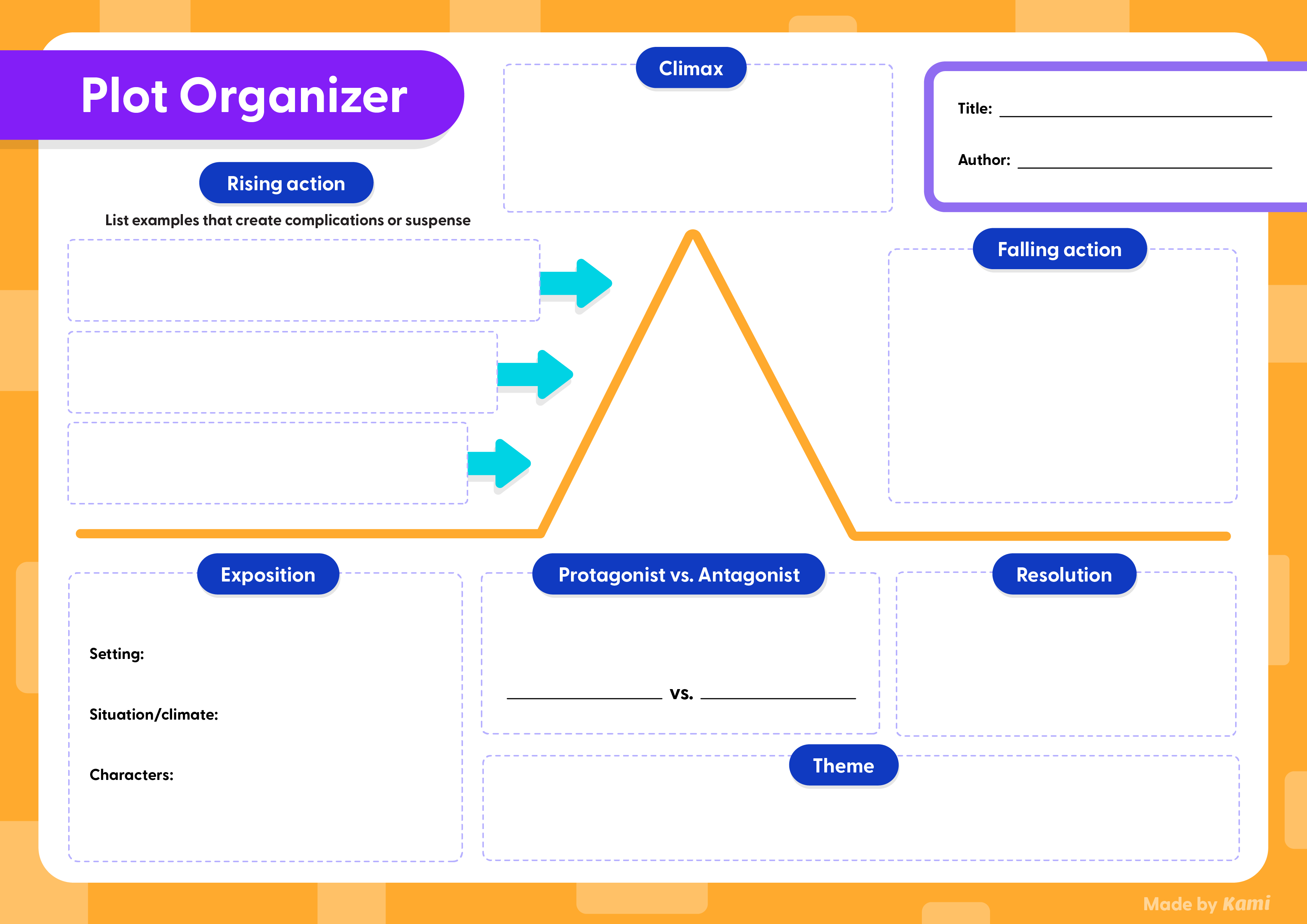 Plot organizers yellow for teachers perfect for grades th th th english language arts classroom resources kami library