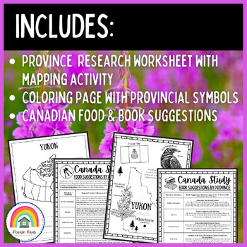 All about yukon mapping activity research worksheet coloring page