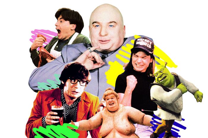 the 20 Best Mike Myers Characters Ranked