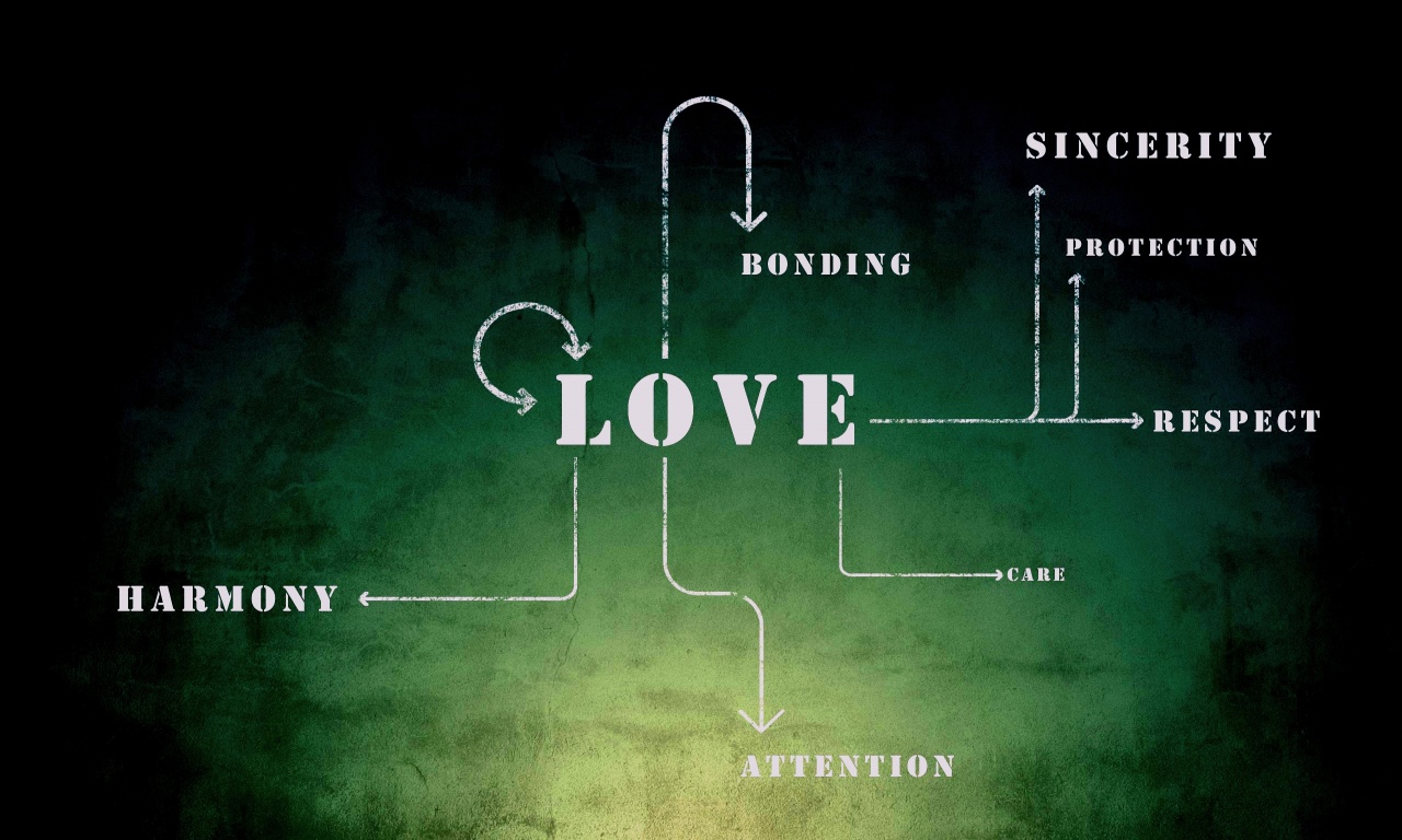 love-meaning-wallpapers-1280x768-270071