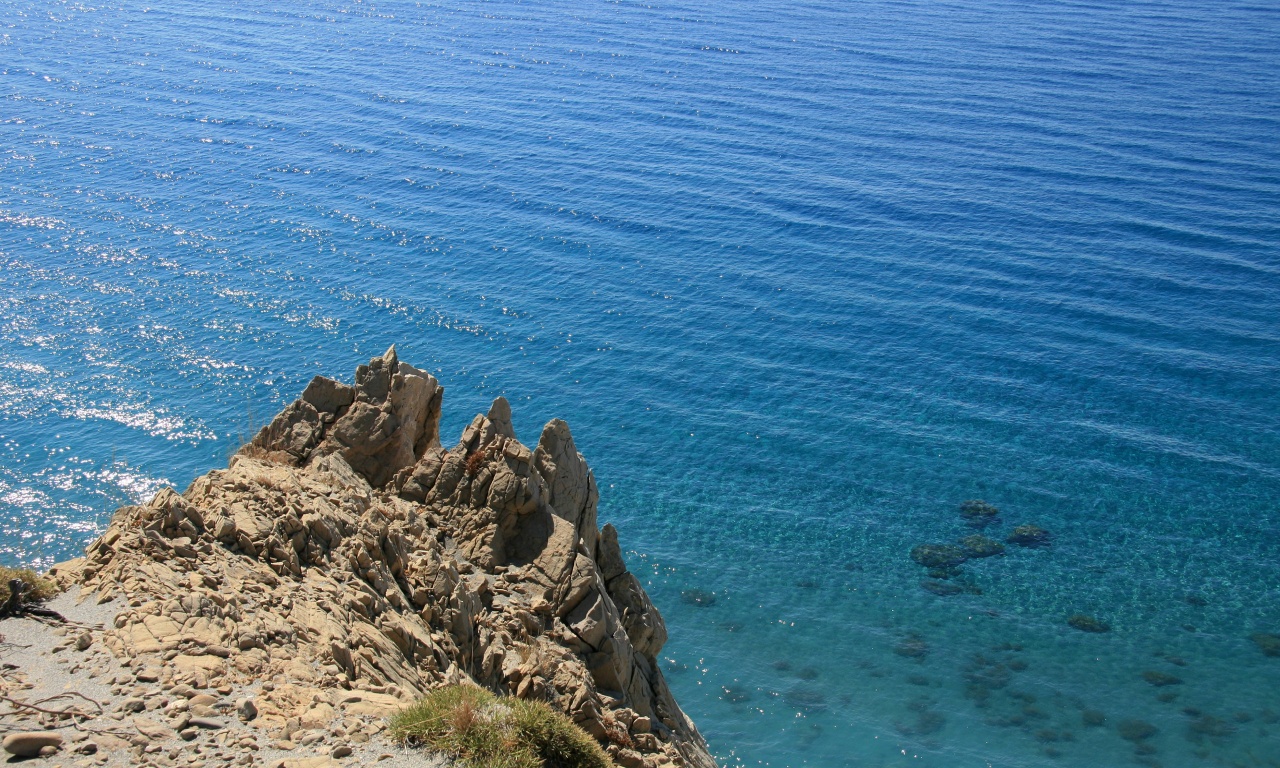 Top view of a Beach Wallpapers - 1280x768 - 563956